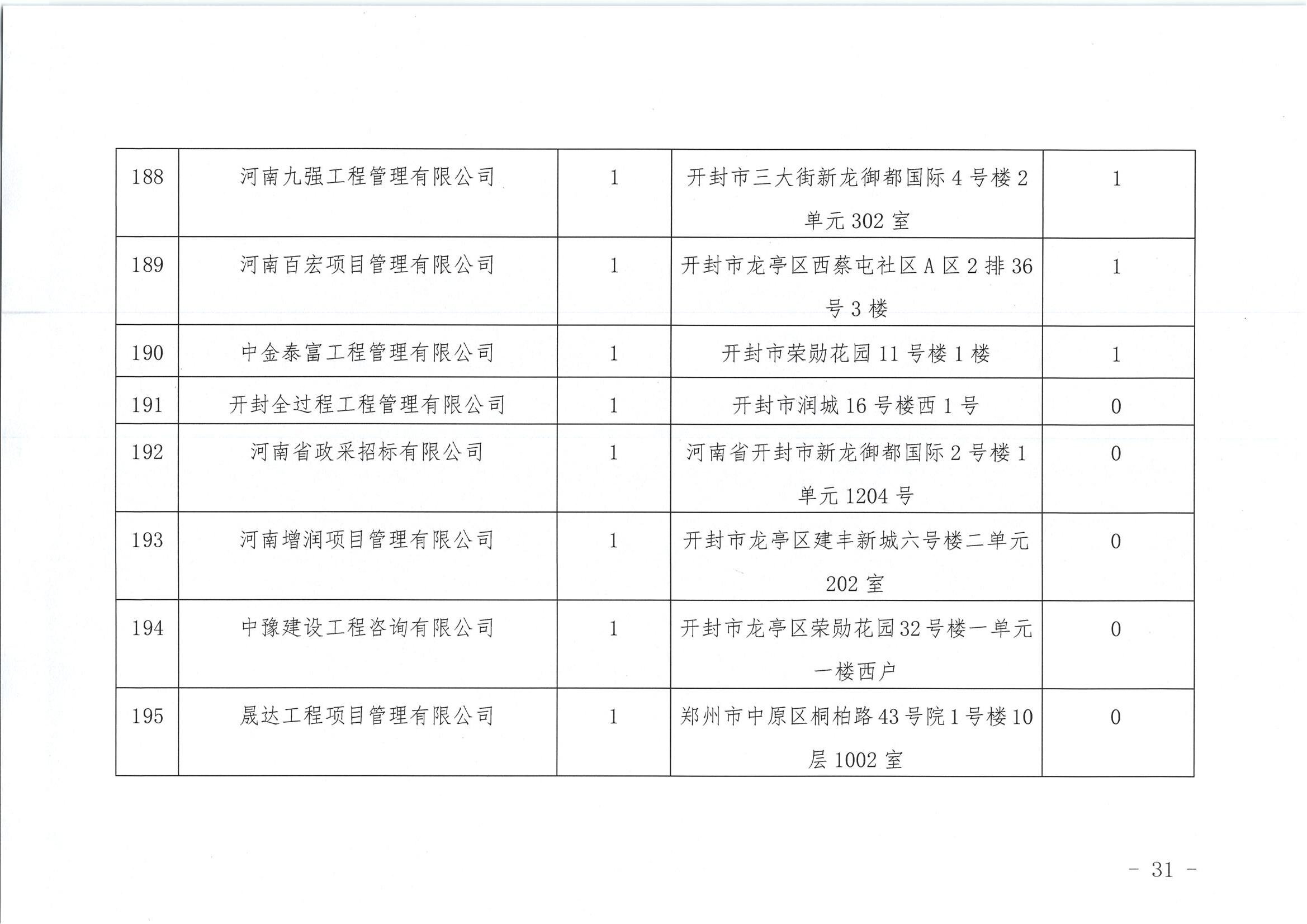 新澳门原材料1688大全